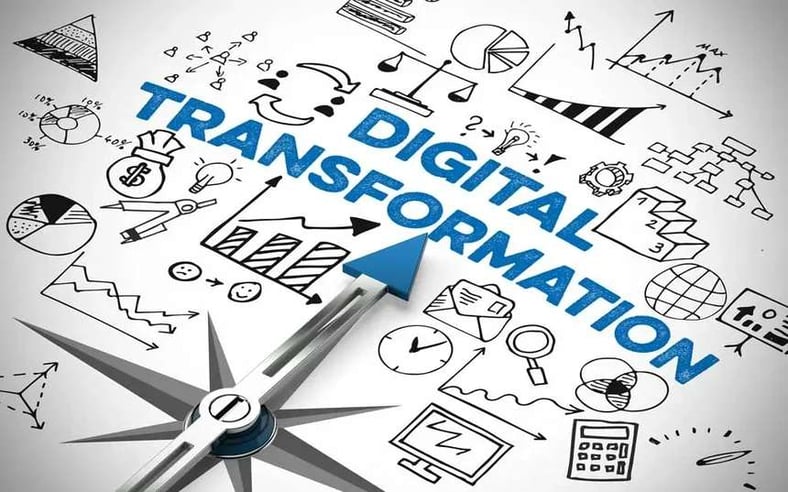 How Digital Transformation Enhances Business Resilience